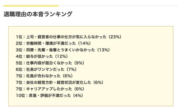 離職理由ランキング表